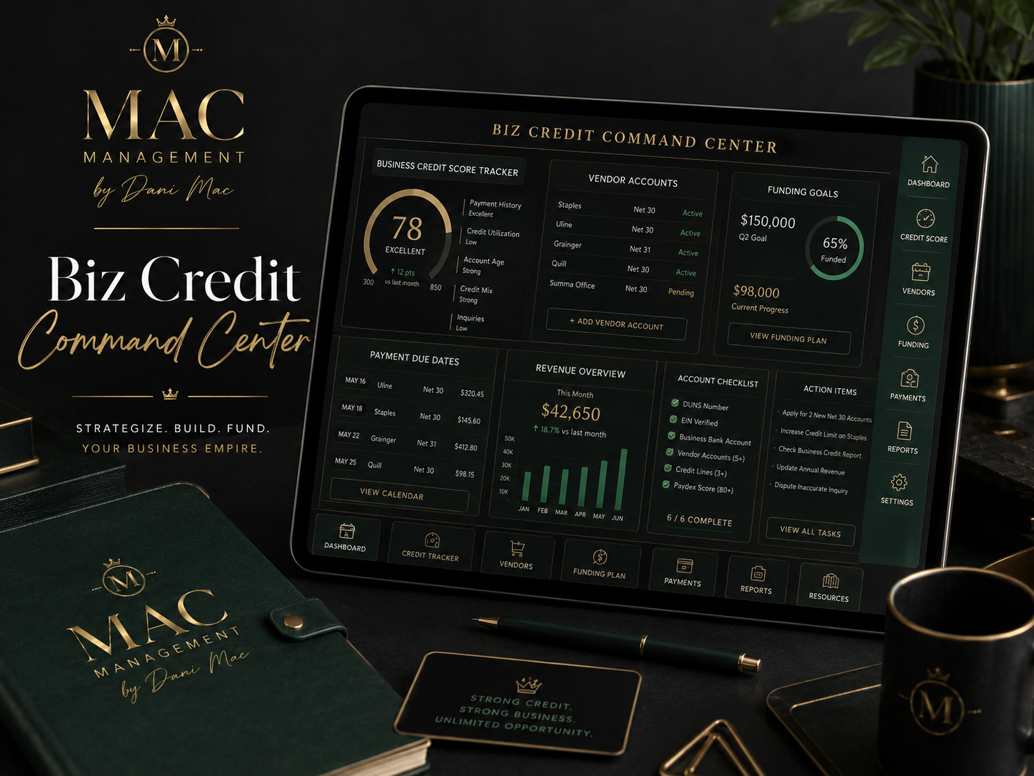 MAC MANAGEMENT Biz Credit Command Center