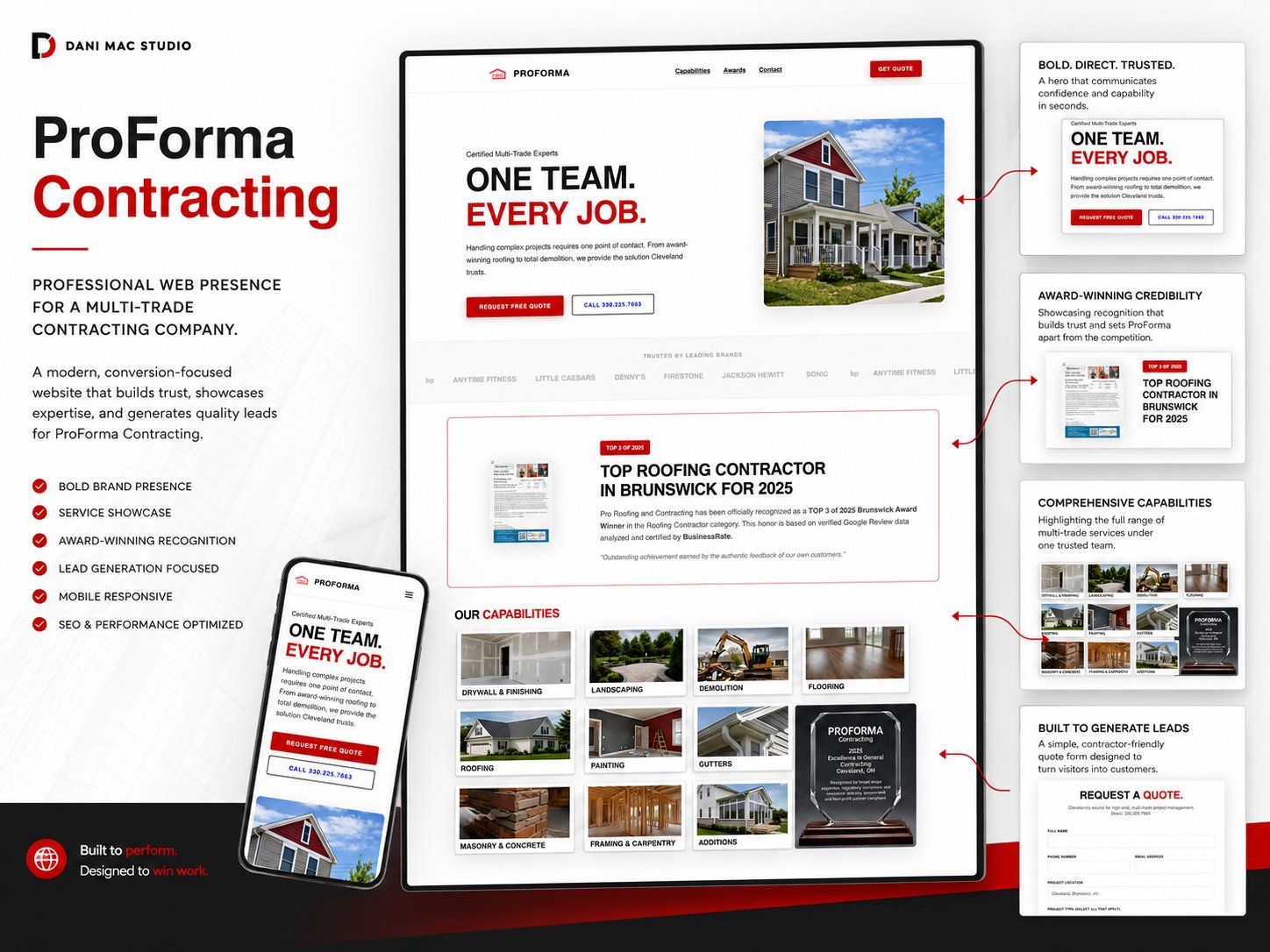 ProForma showcase